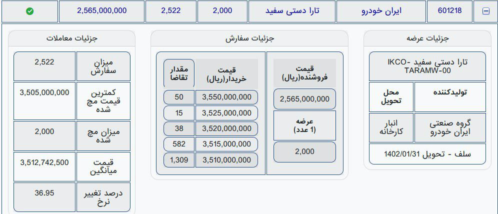 https://akharinnews.com/images/1401/10/18/photo_2023-01-08_13-37-32.jpg