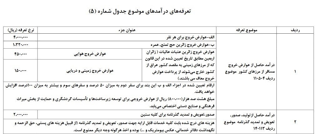 https://akharinnews.com/images/1401/10/20/14011021110908543268217010.jpg