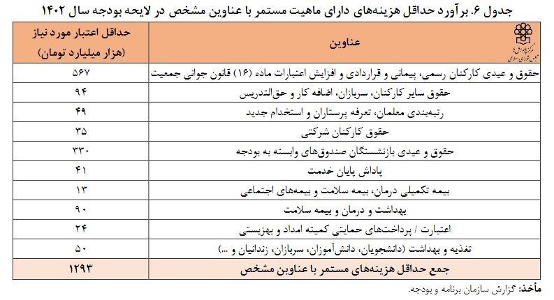 https://akharinnews.com/images/1401/10/28/14011102103532805268805910.jpg