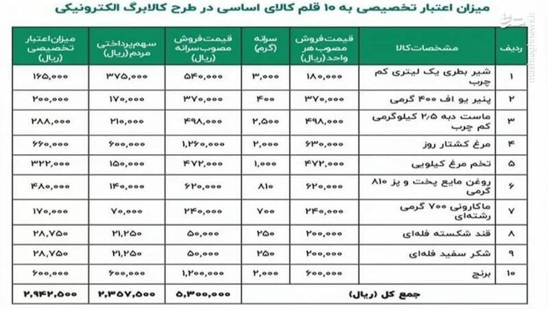 https://akharinnews.com/images/1401/10/28/3693665.jpg