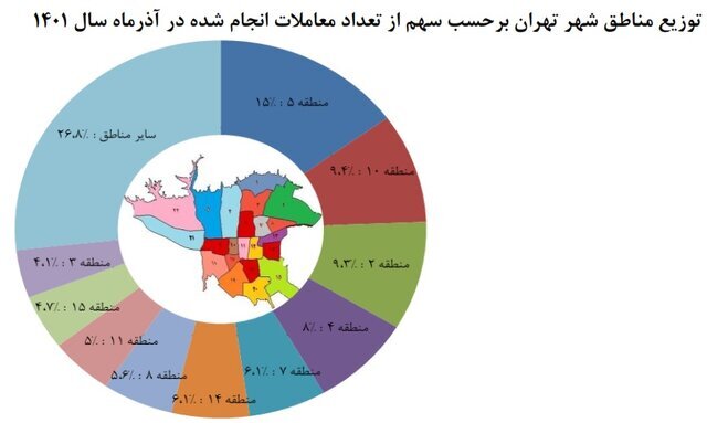 https://akharinnews.com/images/1401/11/01/1448276_796.jpg