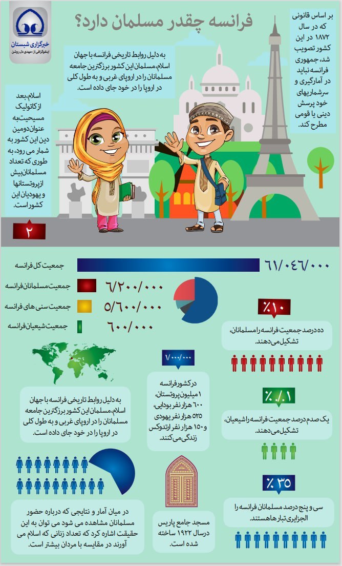 https://akharinnews.com/images/1402/03/04/01/photo_2023-07-02_15-30-09.jpg