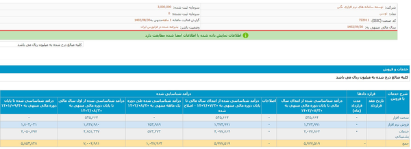 https://akharinnews.com/images/1402/09/02/22.png