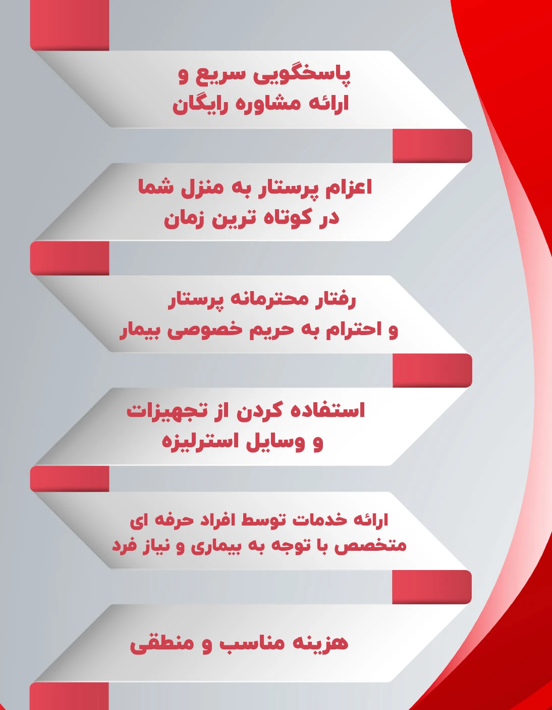 مزایای انتخاب خدمات تزریقات در منزل سپید گستر