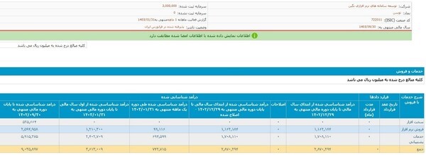 https://akharinnews.com/images/1403/02/10/%DB%B3%DB%B3.jpg