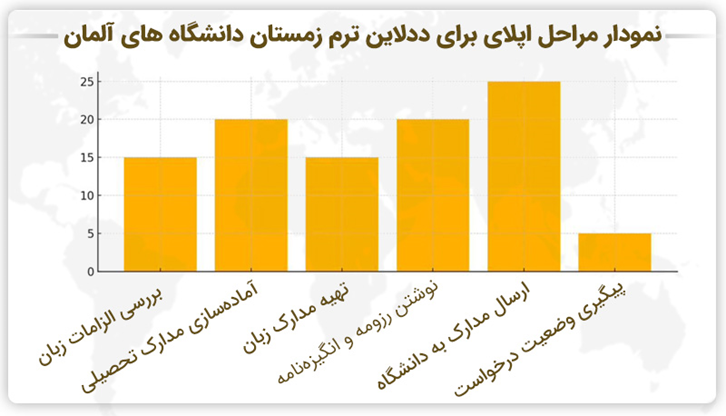 https://akharinnews.com/images/1403/09/10/5x6pUogJq2jd7H3hEOaQGvtaAviOEZk0nNuA0a9e.png