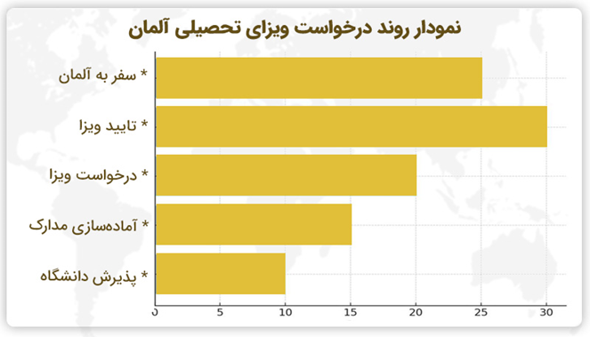 https://akharinnews.com/images/1403/09/10/pMSafKua3HptbVZhWKzyElpCQnUXjCPz05wQzTKl.png