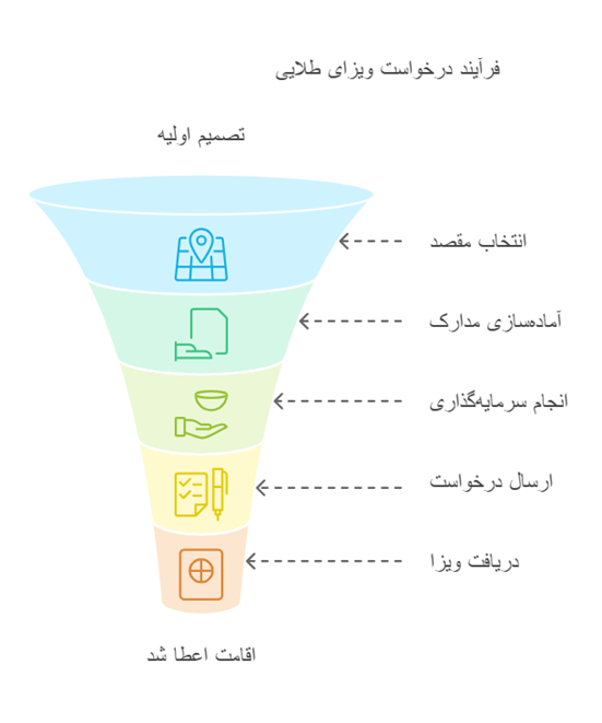 https://akharinnews.com/images/1403/09/13/qkSdcEbzqjnSa94lVhZxFQxCYV9sxicOxL4r1aXW.png