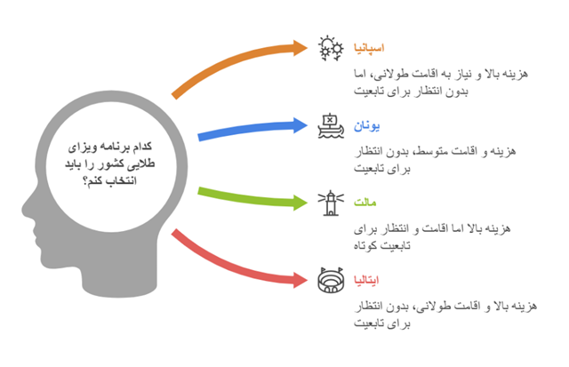 https://akharinnews.com/images/1403/09/13/xIWJFjfpZjX8pYxgdTdWO2zOjzfd3QMzI1PgKuTX.png
