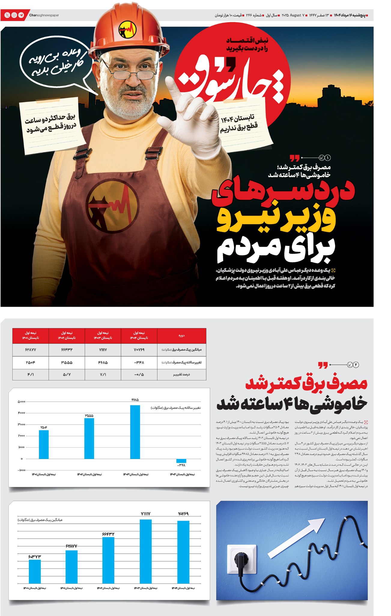 https://akharinnews.com/images/1404/05/09/Untitled.jpg