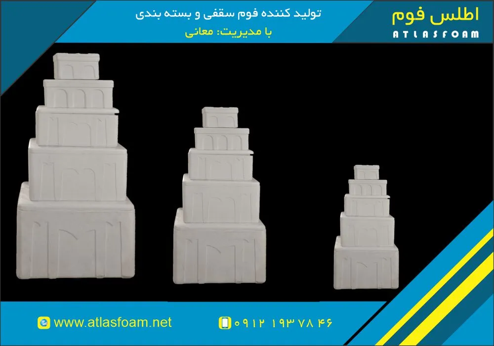 یخدان یونولیتی از کجا بخرم؟ (راهنمای کامل خرید یخدان فومی)