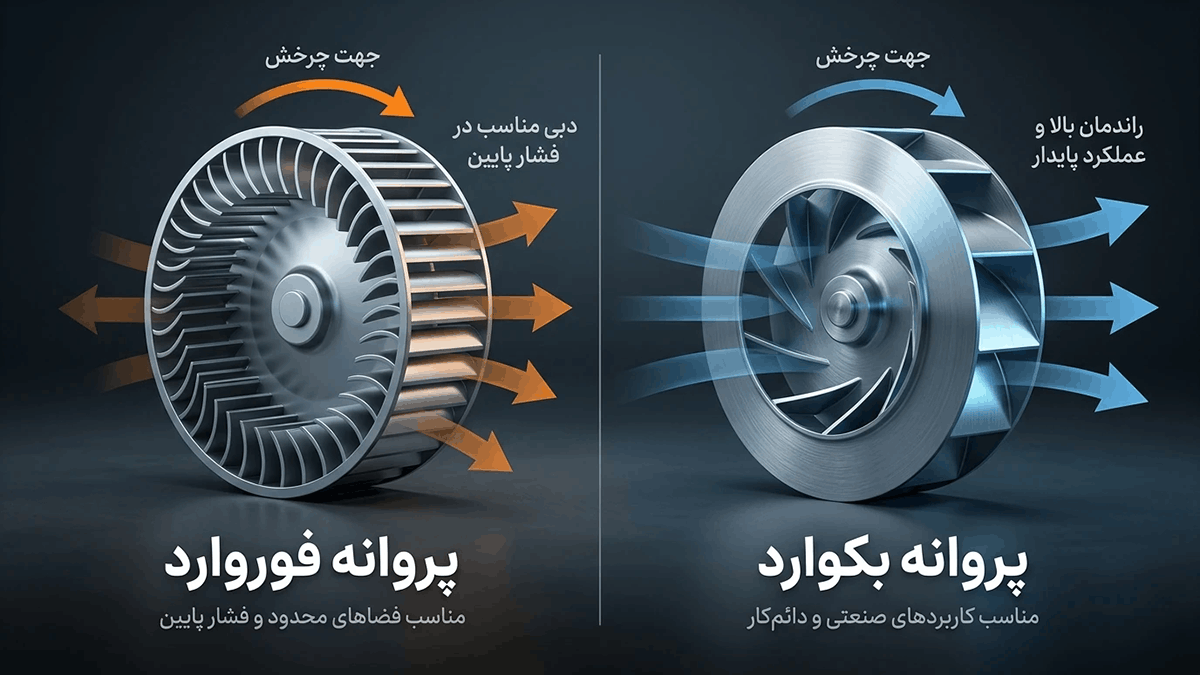 مقایسه پروانه فوروارد و بکوارد