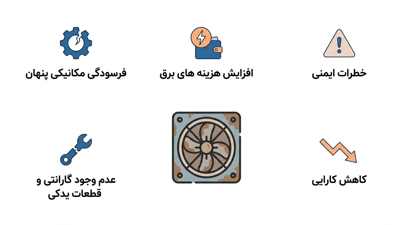 مشکلات هواکش دست دوم
