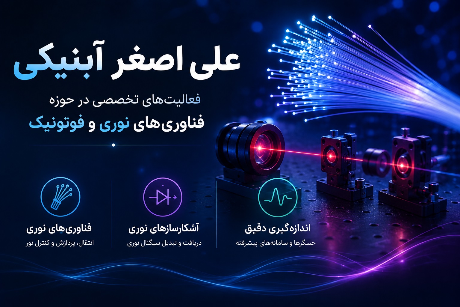 تحقیقات علی اصغر آبنیکی در حوزه فناوری های نوری