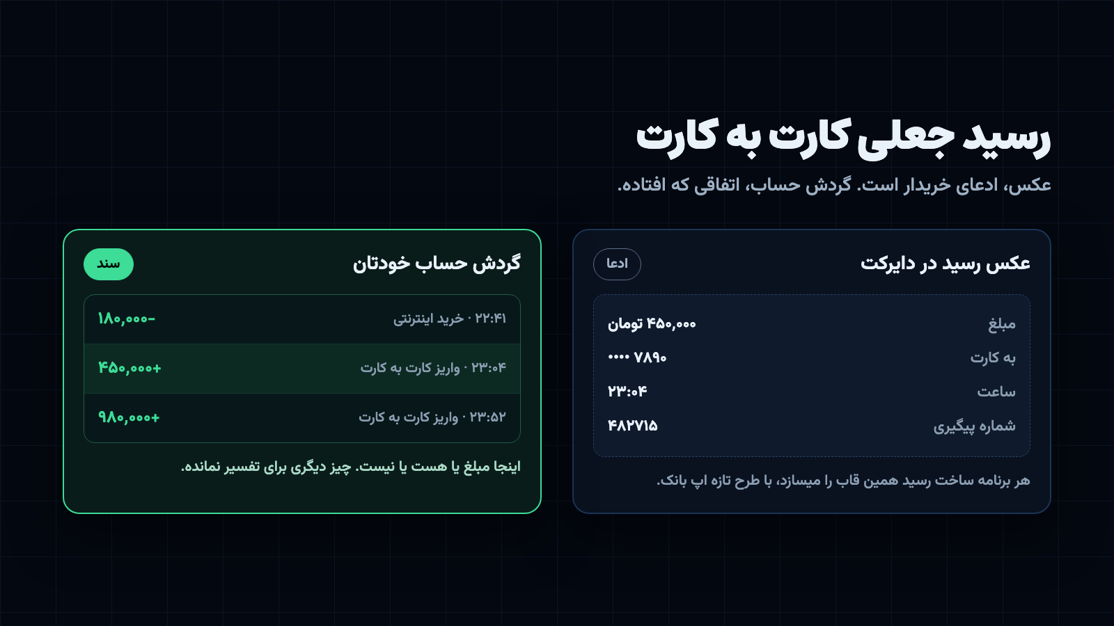 رسید جعلی کارت به کارت کنار گردش حساب بانکی؛ عکس رسید ادعای خریدار است و واریز در گردش حساب سند آن