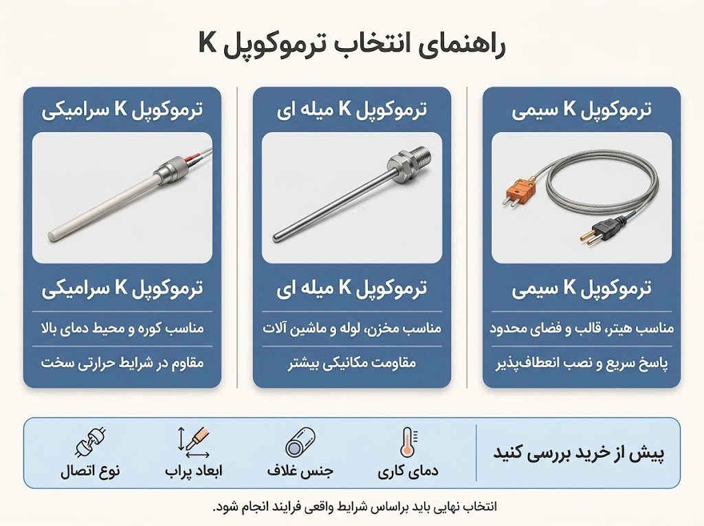 راهنمای انتخاب ترموکوپل K