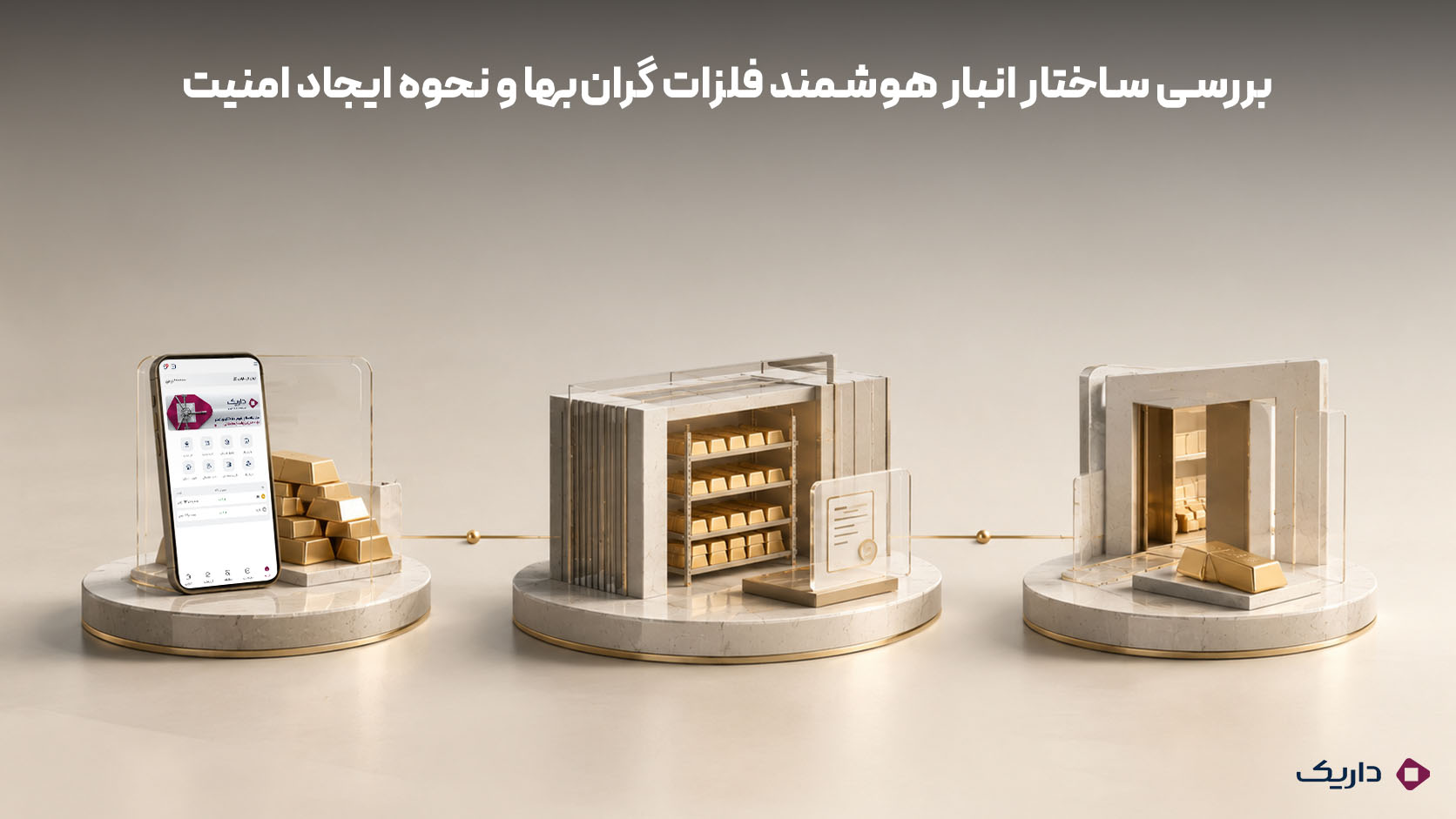 نمایش سه اصل پشتوانه، کنترل و دسترسی در ساختار انبار هوشمند فلزات گرانبها