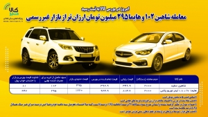 مشت محکم &laquo;بورس کالا&raquo; بر دهان دلالان خودرو!